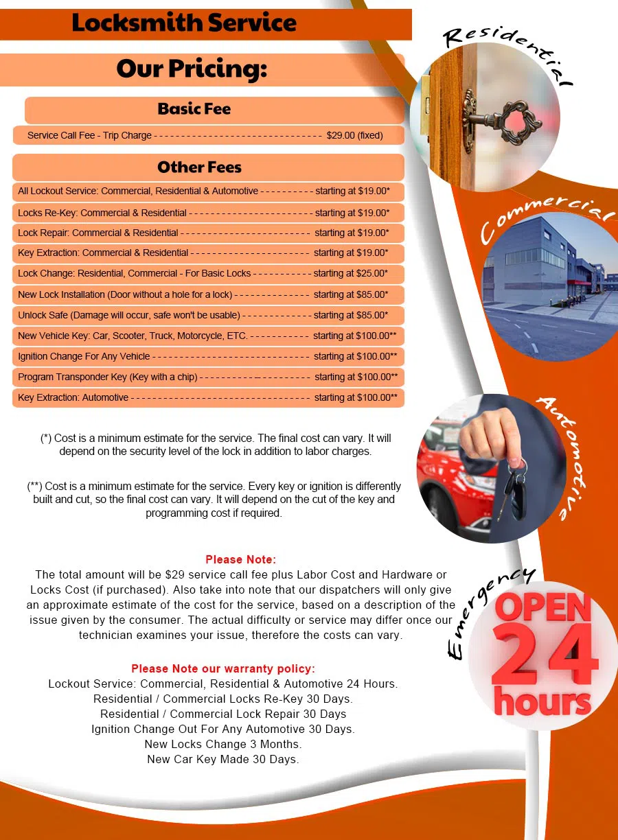 Gallery Locksmith Store Baltimore, MD 410-487-9527